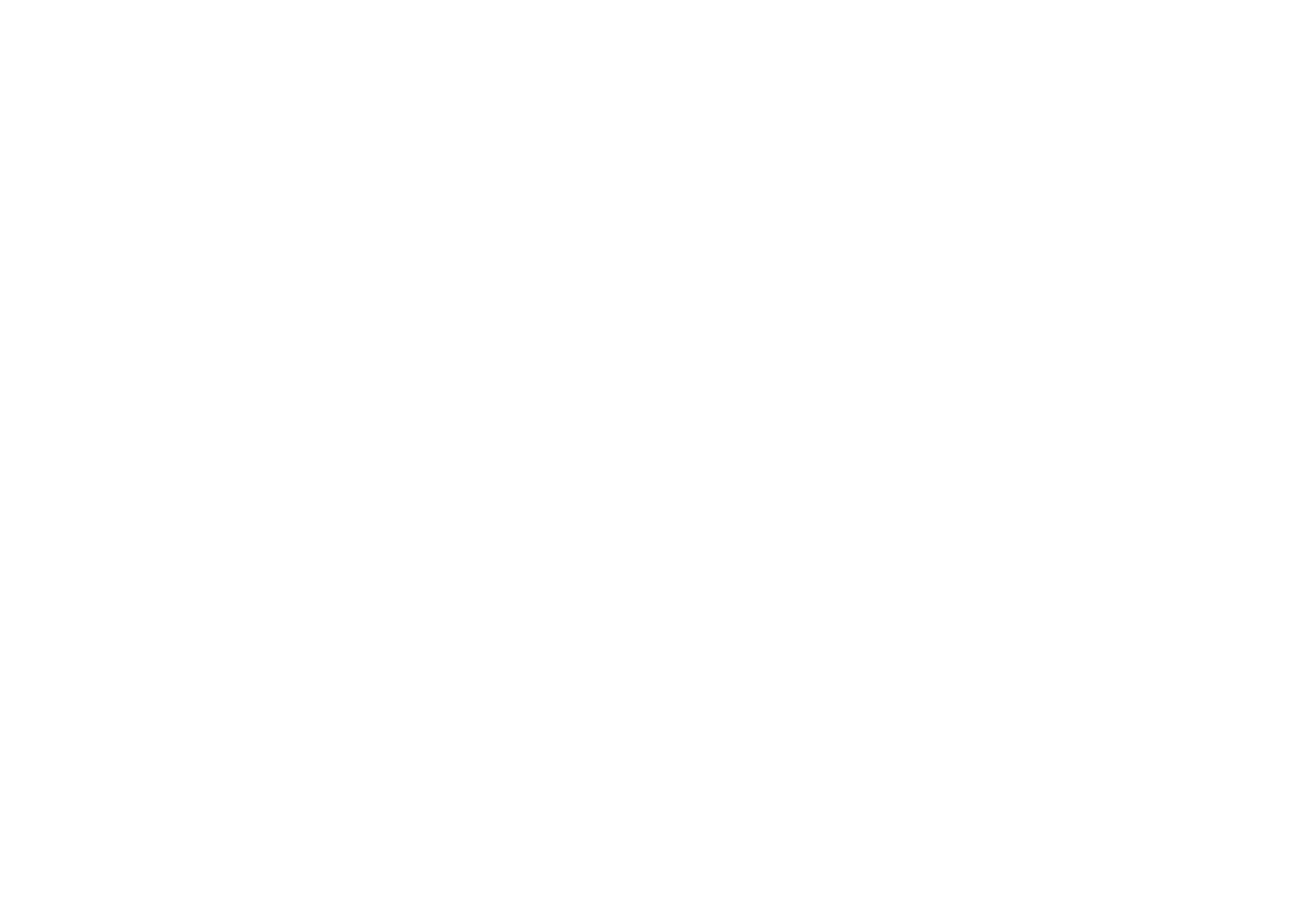 grupa044